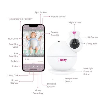 Відеоняня iBaby i6 2K; iBaby; VN037-2; Відеоняні iBaby