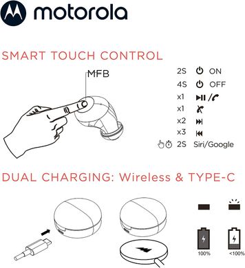 Навушники Motorola Moto Buds 250 Black; ; NA001; Навушники та гарнітура